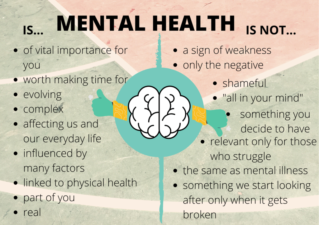 Why Mental Health is Not Important?