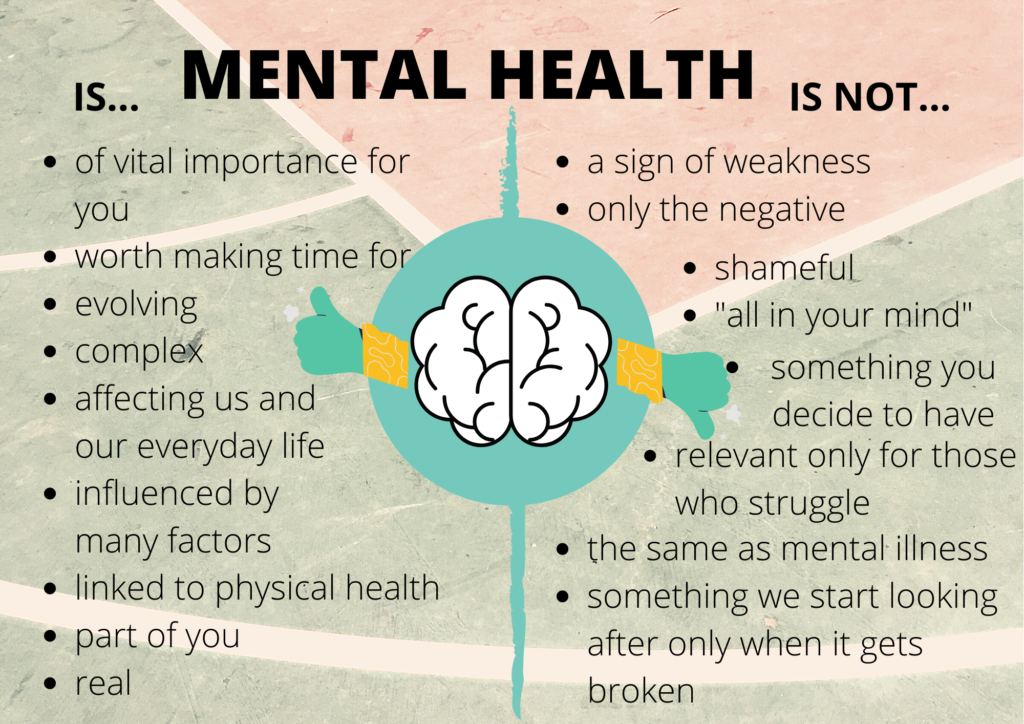 Mental health awareness