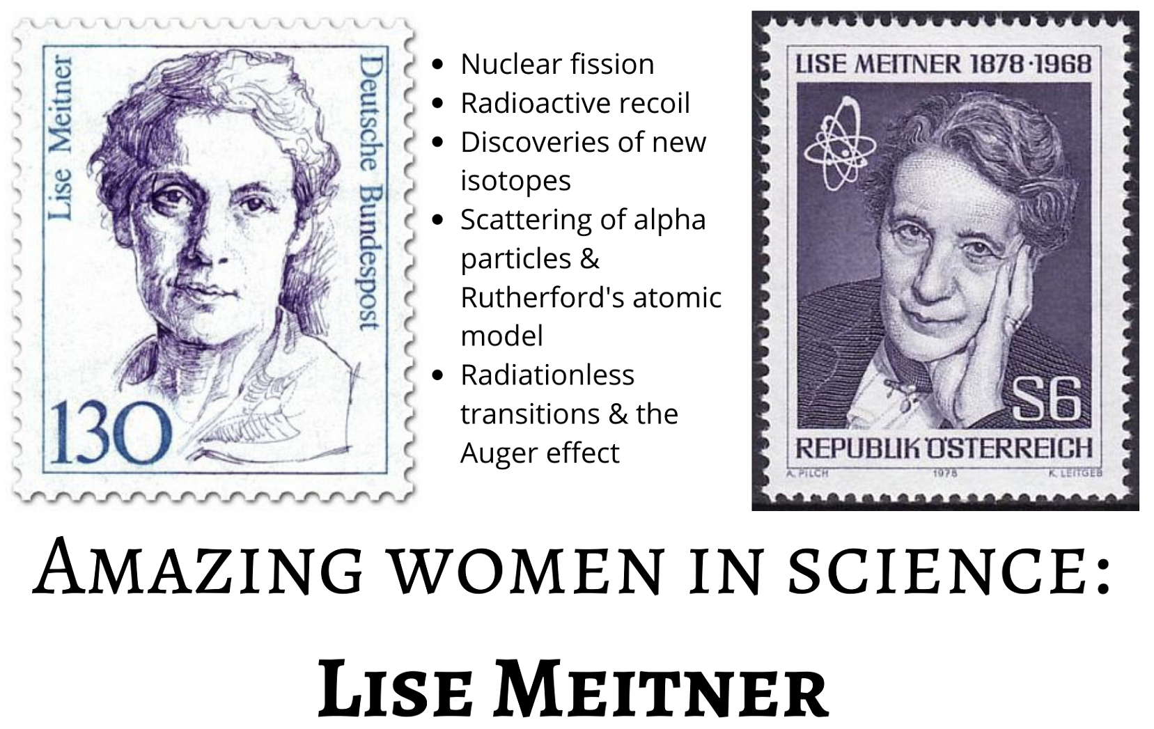 lise meitner nuclear fission radioactive recoil isotopes alpha scattering auger effect